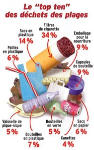 statistiques1